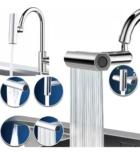 Ahorrador de agua inteligente